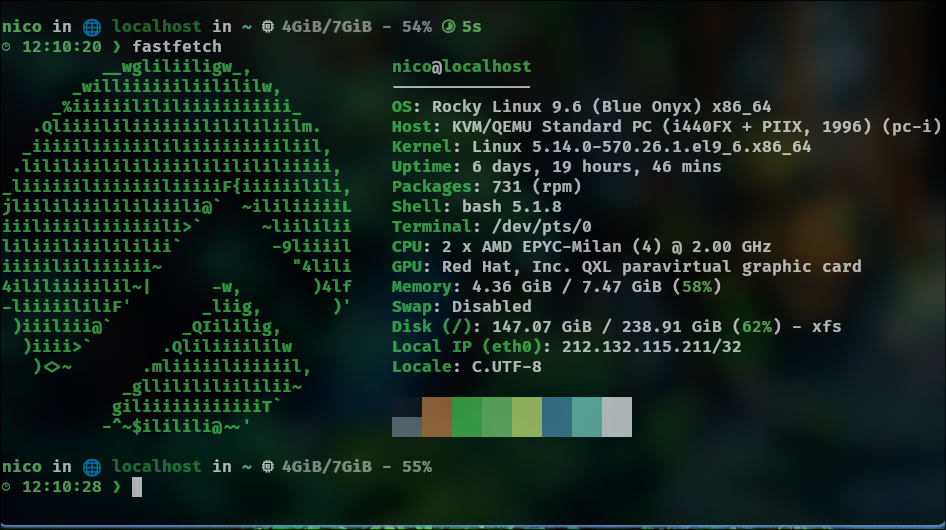 Aperçu de la config